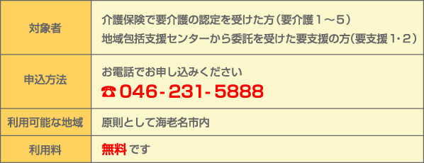 えびな北　高齢者施設　居宅介護支援事業所紹介