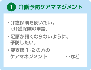 介護予防ケアマネジメント