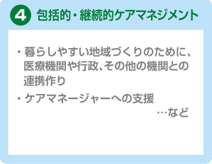 包括的・断続的ケアマネジメント