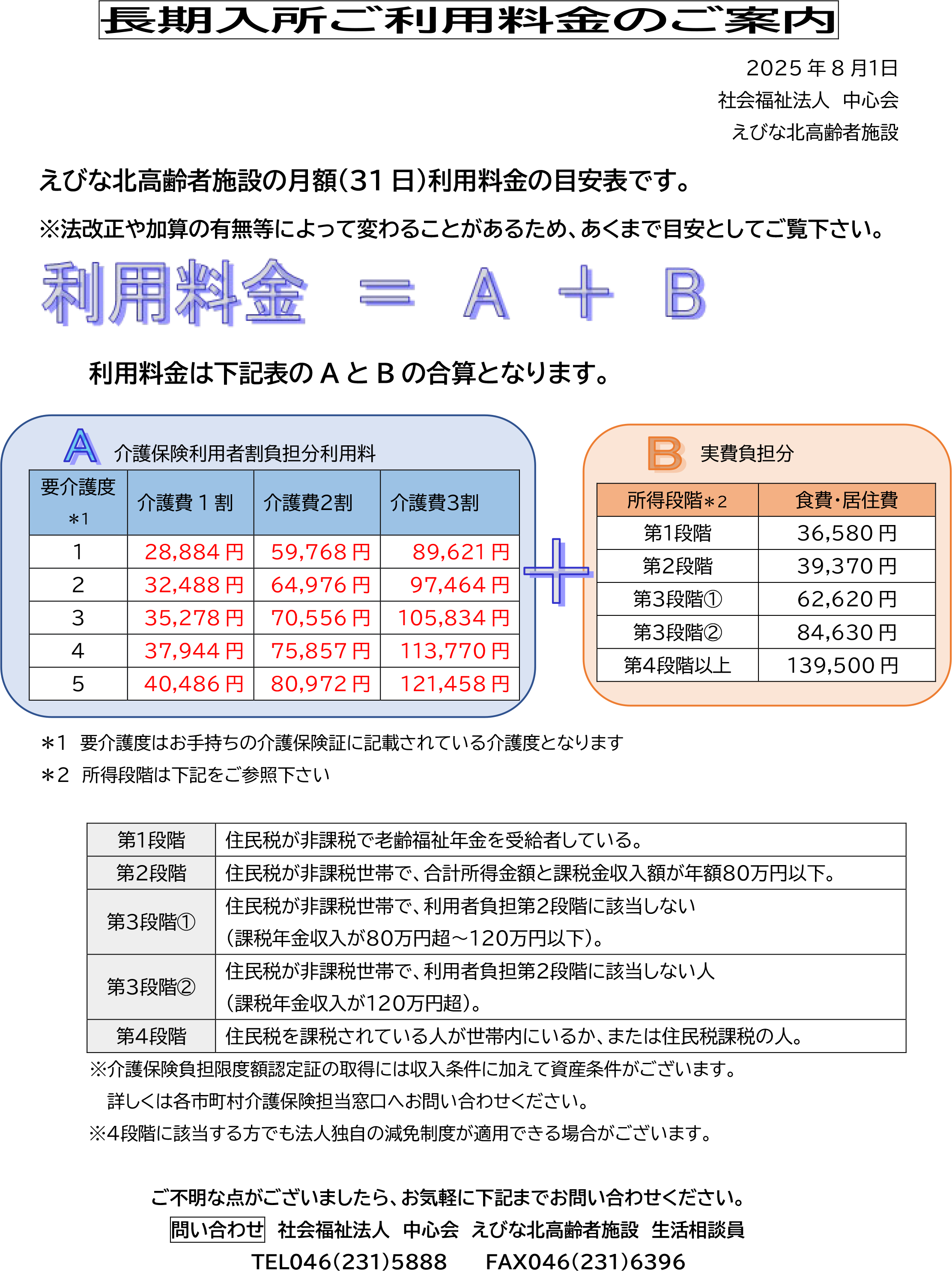長期入所の料金表